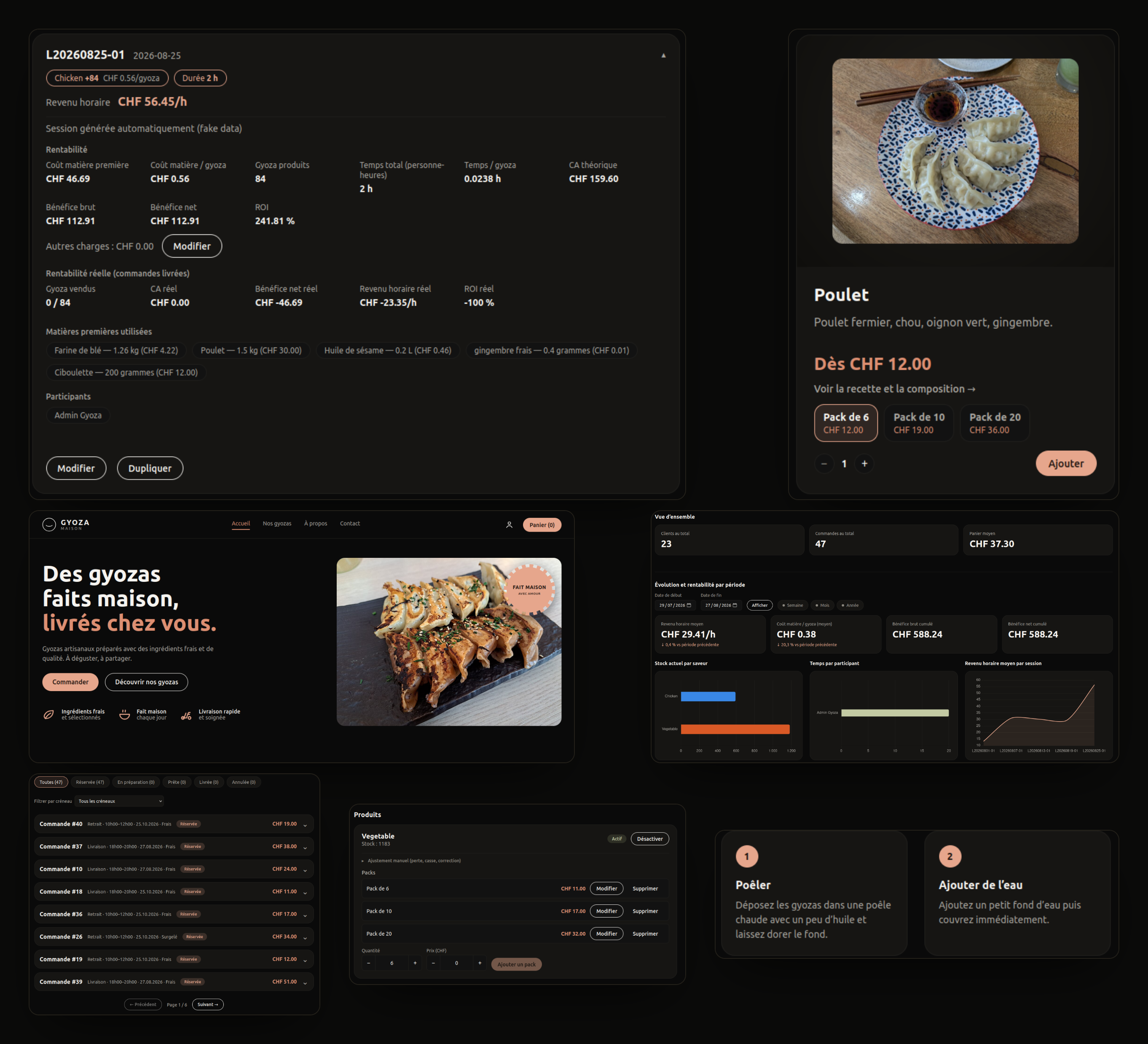 Gyoza Maison storefront and admin analytics preview